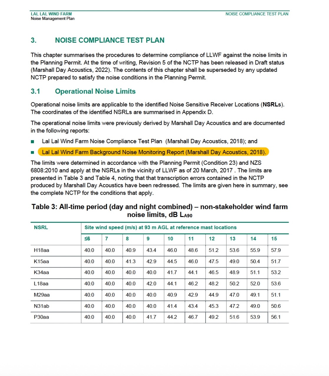 NMP extract identifying the Marshall Day NCTP and background noise monitoring report