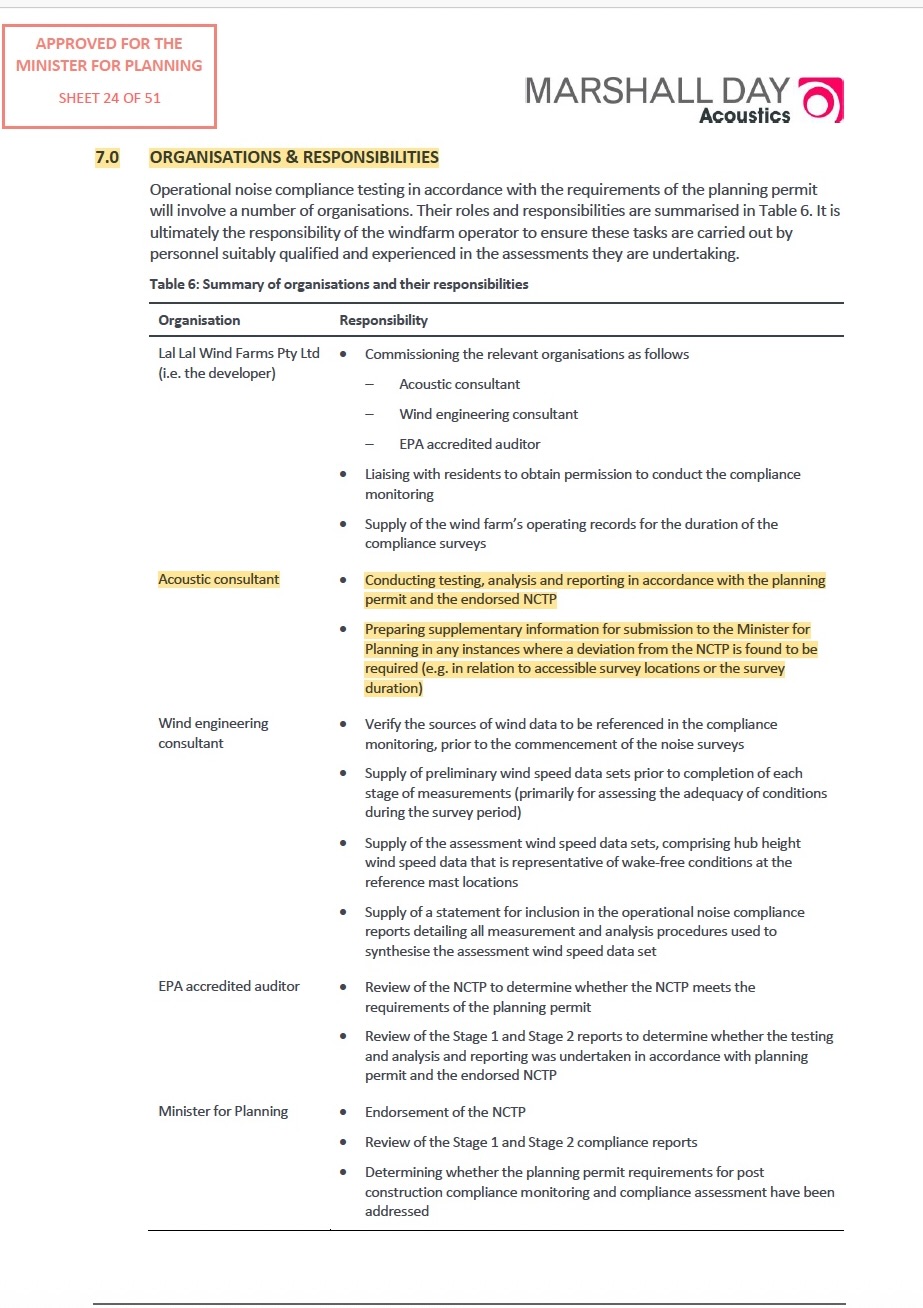 NCTP section 7 organisations and responsibilities, including supplementary information for deviations