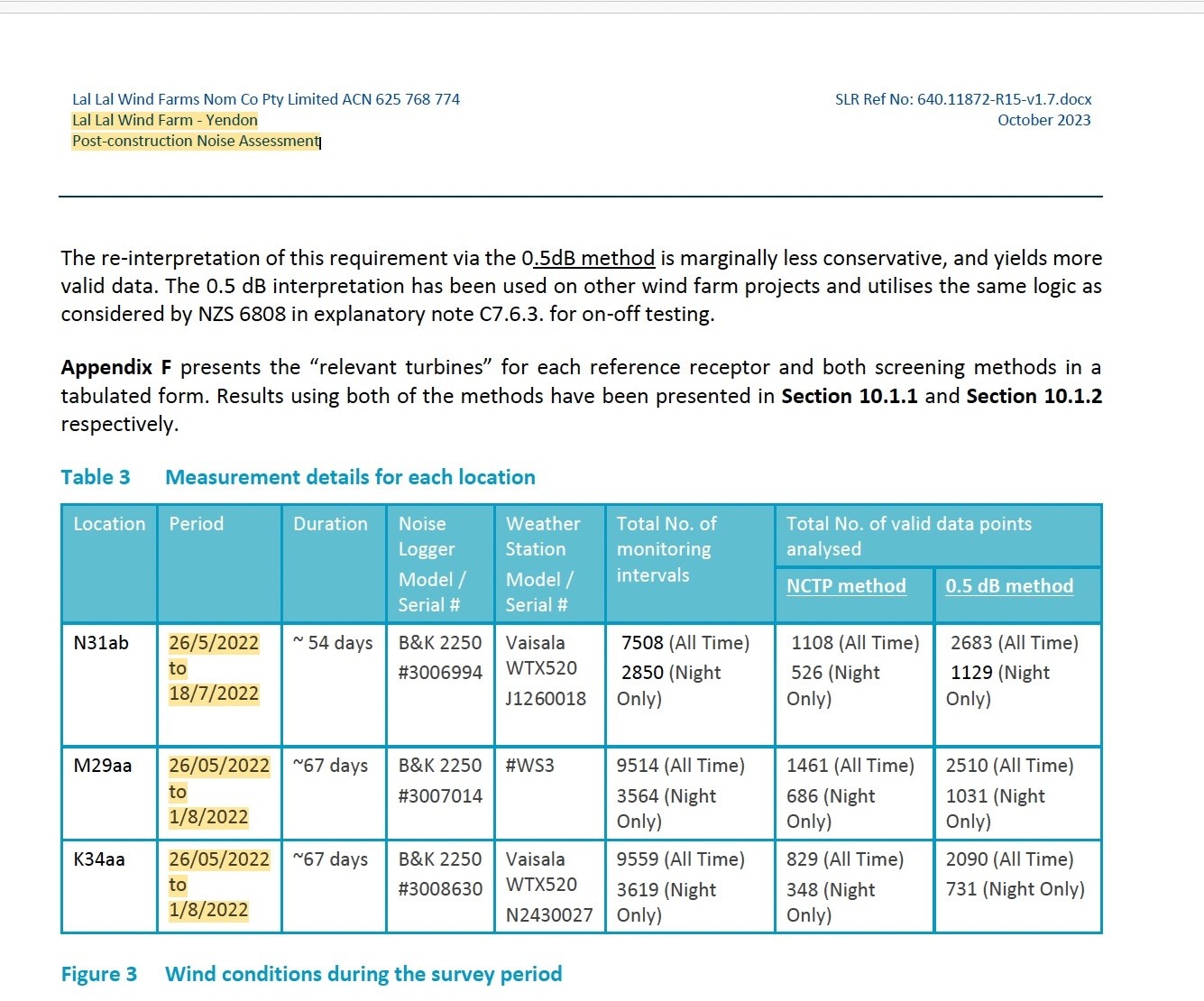 Monitoring periods and report dates table part 2