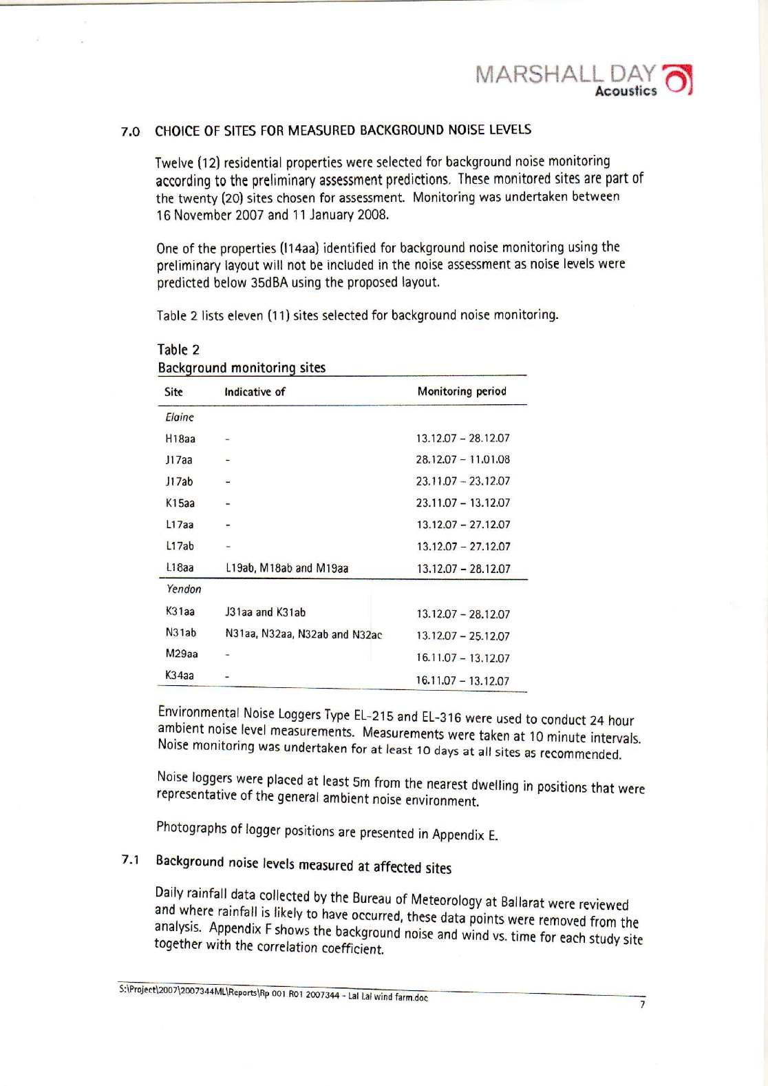 Marshall Day 2008 page recording I14aa's original selection and later exclusion