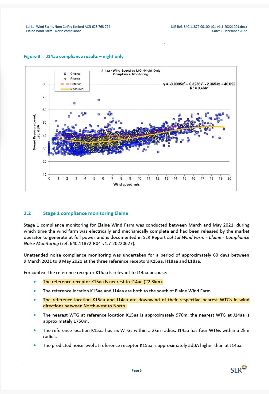 SLR 2022 reasons for treating K15aa as relevant to J14aa