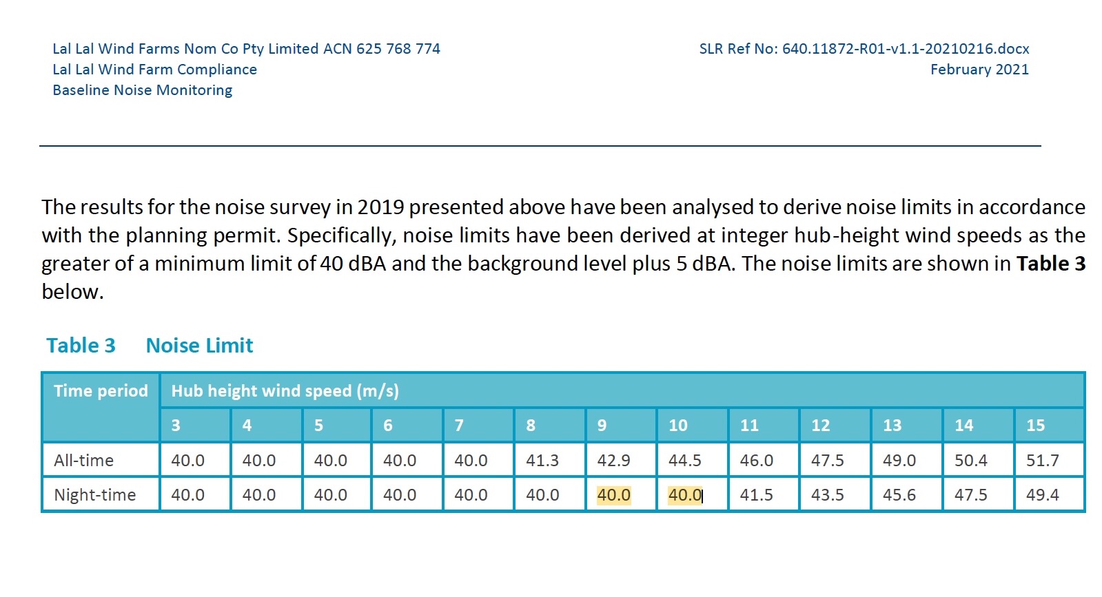 SLR K15aa Table 3 Noise Limit showing the night-time noise limit of 40.0 dBA at both 9 and 10 metres per second hub-height wind speed