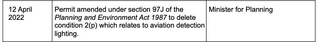 Planning Permit amended documentary extract